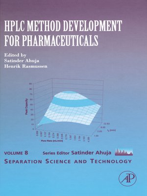 cover image of HPLC Method Development for Pharmaceuticals